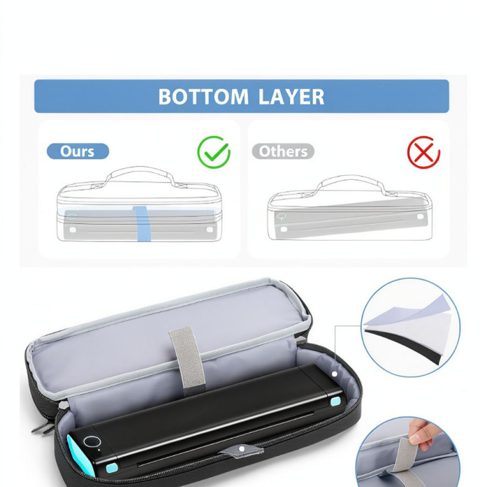 휴대용 소형 프린터 보관 파우치, FWIW 옥스포드 소 - Tech Accessories Travel Organizer Pouch 리뷰 및 가격